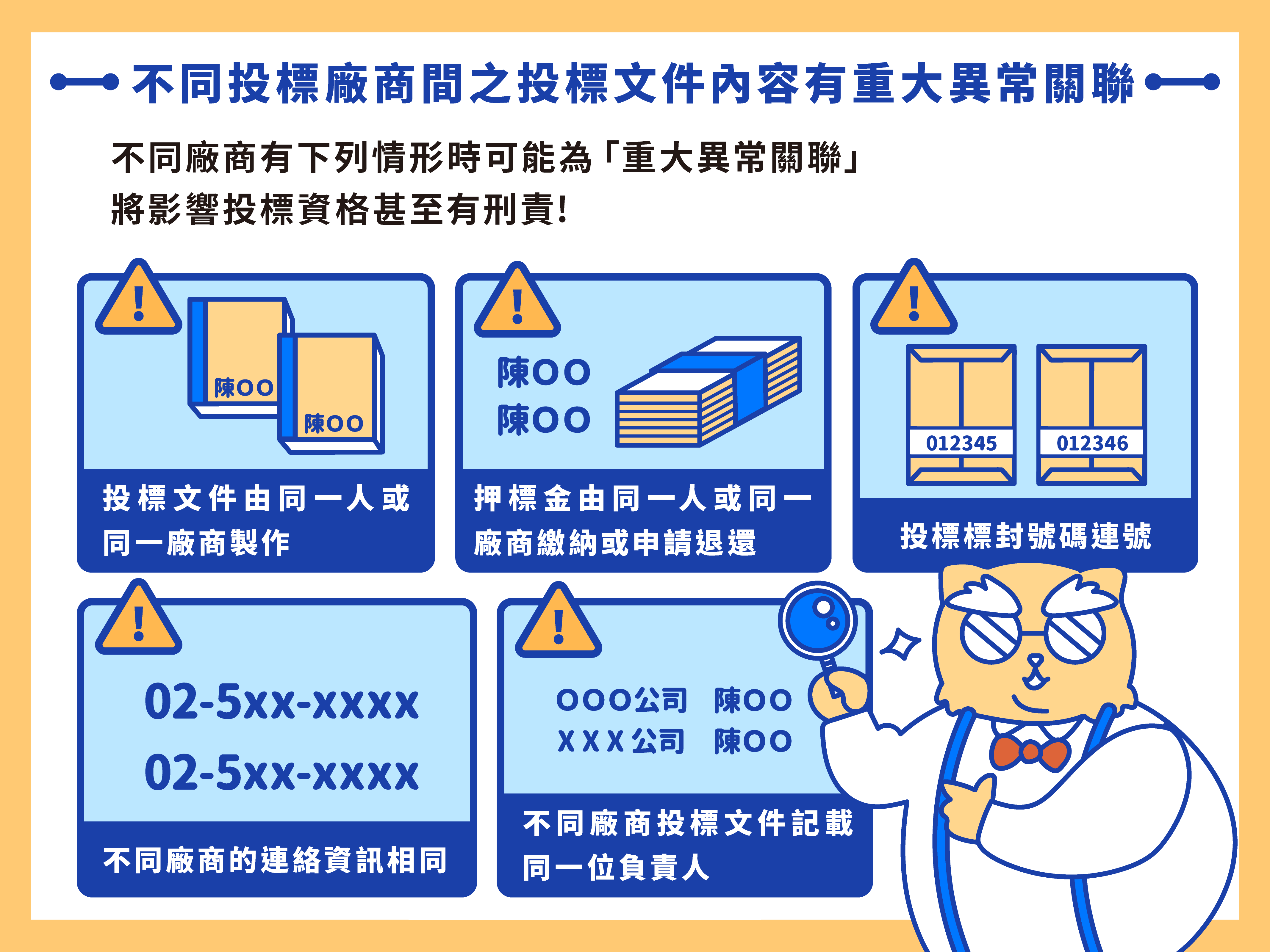 投標廠商懶人包p6