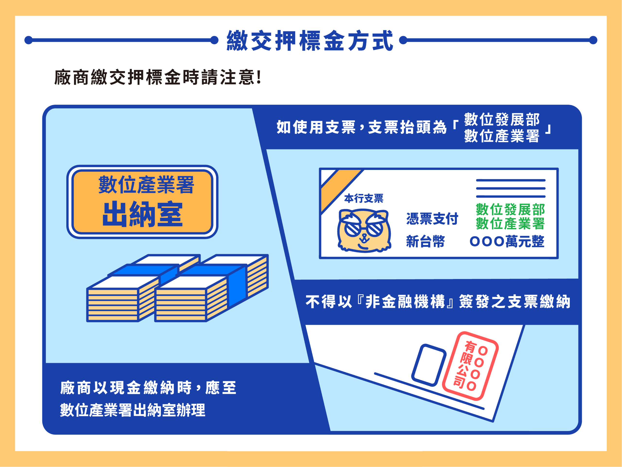 投標廠商懶人包p6