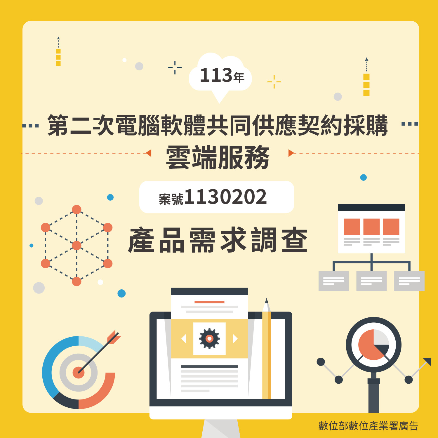113年案號1130202產品需求調查