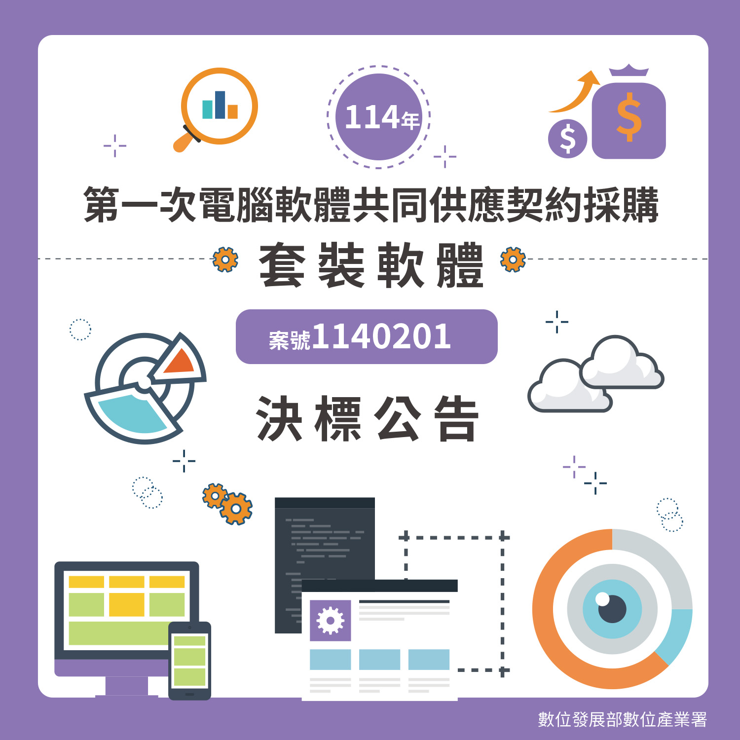 「114年第一次電腦軟體共同供應契約採購-套裝軟體」(案號：1140201)決標公告