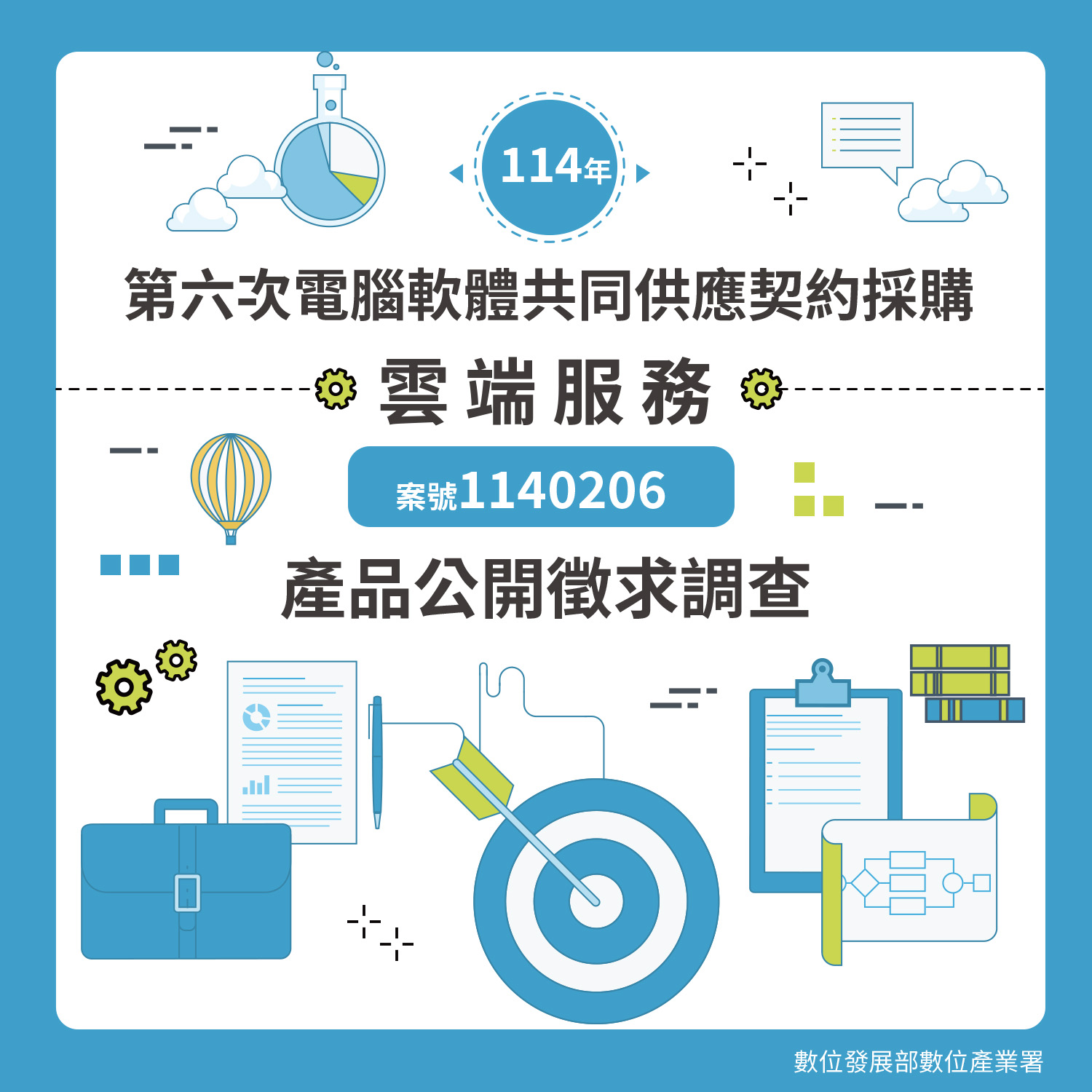 「114年第六次電腦軟體共同供應契約採購-雲端服務(案號:1140206) 」產品公開徵求調查